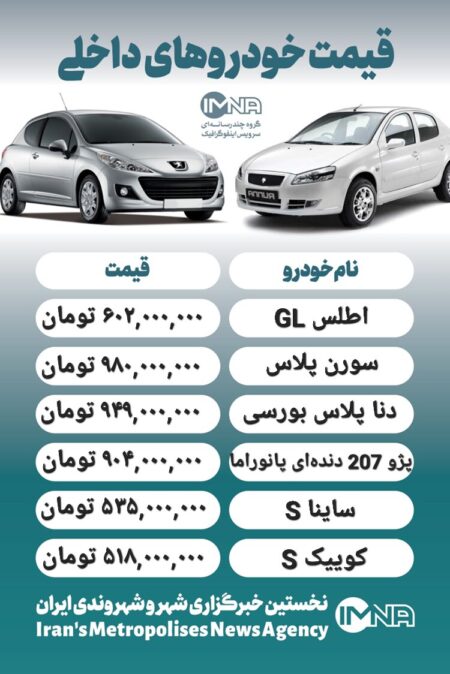 قیمت روز محصولات ایران خودرو و سایپا ۲۴ تیر+ جدول