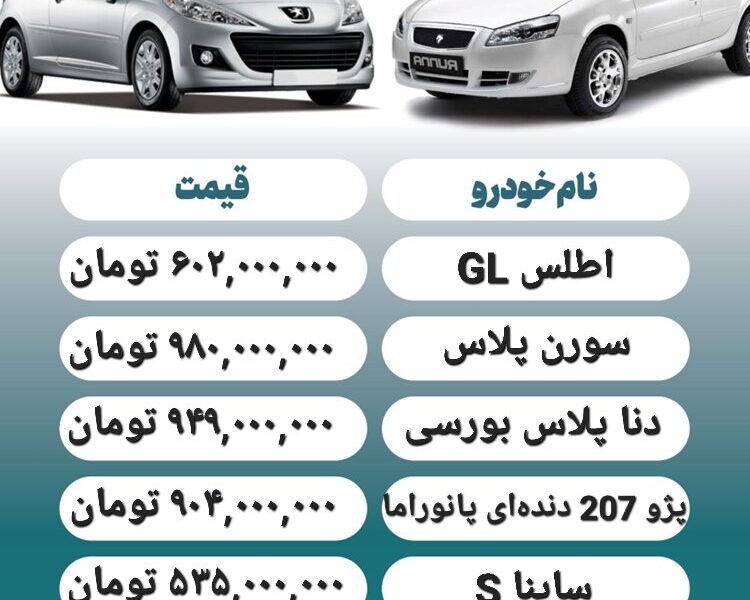 قیمت روز محصولات ایران خودرو و سایپا ۲۴ تیر+ جدول قیمت روز محصولات ایران خودرو و سایپا ۲۴ تیر+ جدول