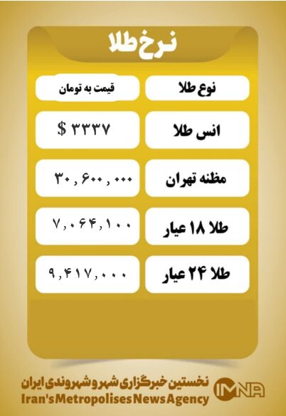 قیمت طلا امروز چهارشنبه ۲۵ تیر ۱۴۰۴