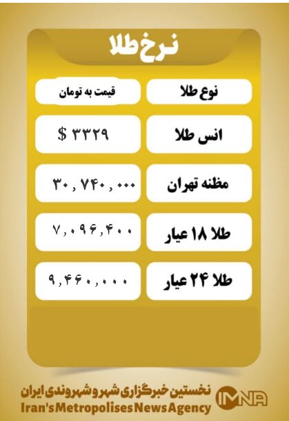 قیمت طلا امروز پنجشنبه ۲۶ تیر ۱۴۰۴