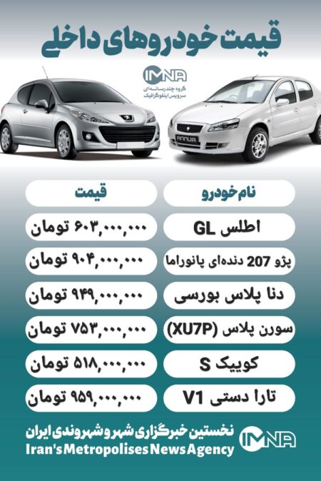 قیمت روز محصولات ایران خودرو و سایپا ۲۶ تیر+ جدول