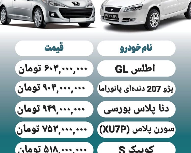 قیمت روز محصولات ایران خودرو و سایپا ۲۶ تیر+ جدول قیمت روز محصولات ایران خودرو و سایپا ۲۶ تیر+ جدول