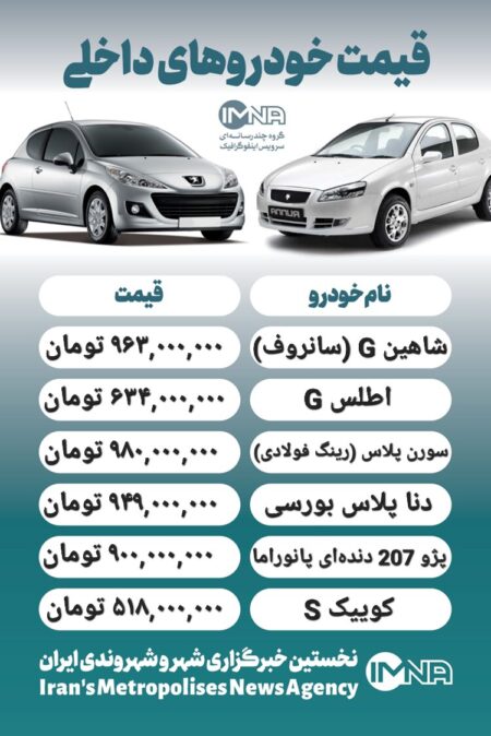 قیمت روز محصولات ایران خودرو و سایپا ۲۸ تیر+ جدول