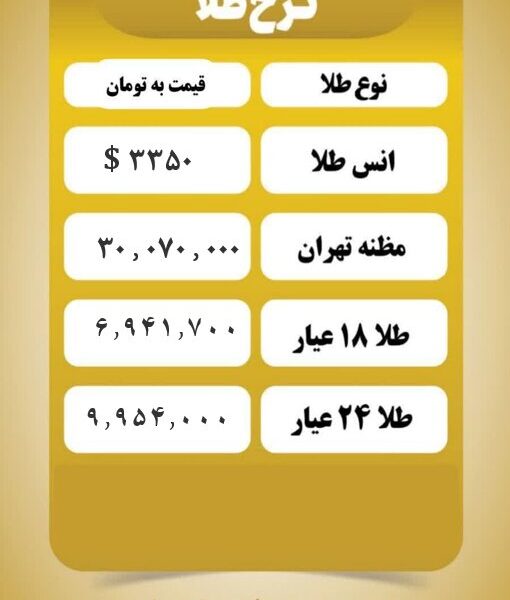 قیمت طلا امروز یکشنبه ۲۹ تیر ۱۴۰۴ قیمت طلا امروز یکشنبه ۲۹ تیر ۱۴۰۴