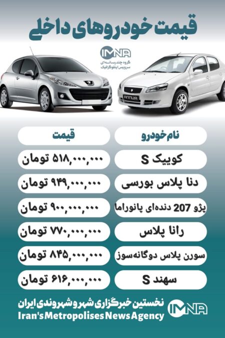 قیمت روز محصولات ایران خودرو و سایپا ۲۹ تیر+ جدول