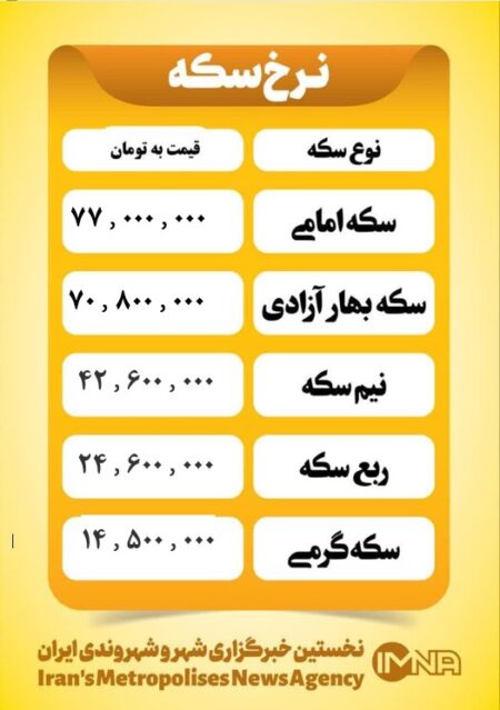 قیمت سکه امروز یکشنبه ۲۹ تیر ۱۴۰۴