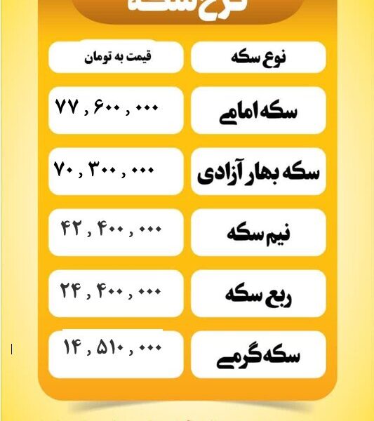 قیمت سکه امروز دوشنبه ۳۰ تیر ۱۴۰۴ قیمت سکه امروز دوشنبه ۳۰ تیر ۱۴۰۴
