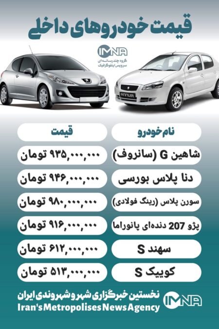 قیمت روز محصولات ایران خودرو و سایپا ۲ مرداد+ جدول