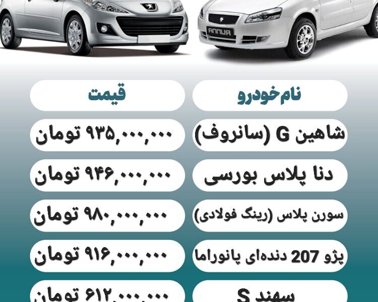 قیمت روز محصولات ایران خودرو و سایپا ۲ مرداد+ جدول