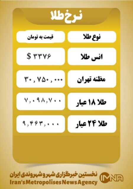 قیمت طلا امروز  پنجشنبه ۲ مرداد ۱۴۰۴
