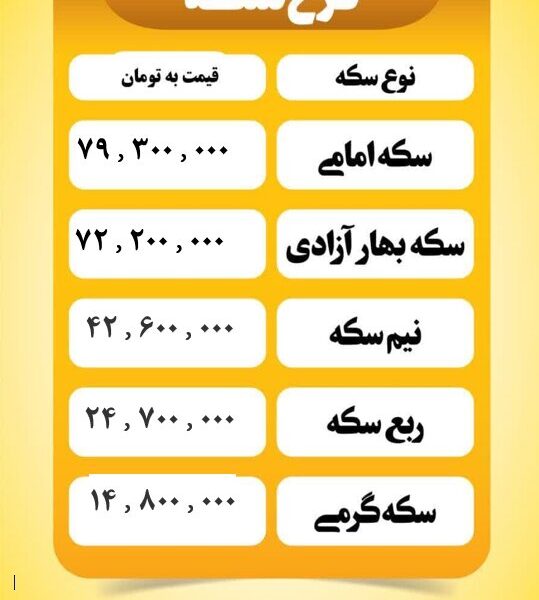 قیمت سکه امروز پنجشنبه ۲ مرداد ۱۴۰۴ قیمت سکه امروز پنجشنبه ۲ مرداد ۱۴۰۴
