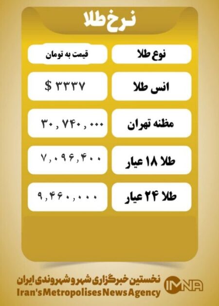 قیمت طلا امروز  شنبه ۴ مرداد ۱۴۰۴