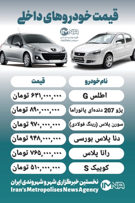 قیمت روز محصولات ایران خودرو و سایپا ۴ مرداد + جدول