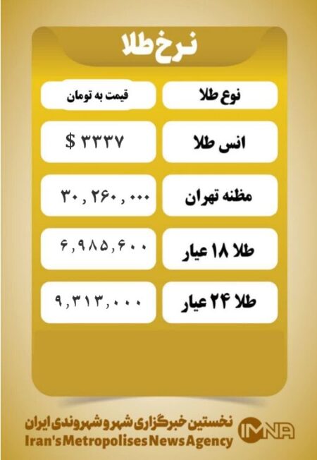قیمت طلا امروز یکشنبه ۵ مرداد  ۱۴۰۴