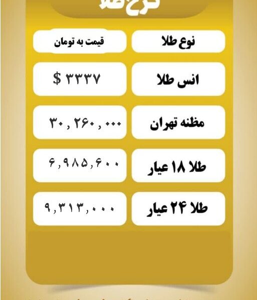 قیمت طلا امروز یکشنبه ۵ مرداد ۱۴۰۴ قیمت طلا امروز یکشنبه ۵ مرداد ۱۴۰۴
