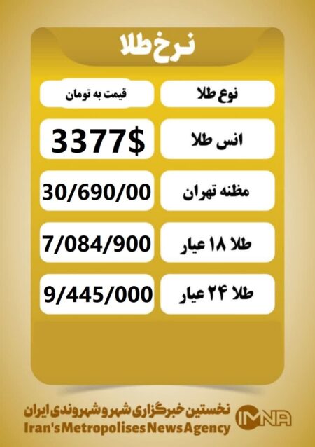 قیمت طلا امروز دوشنبه ۶ مرداد ۱۴۰۴