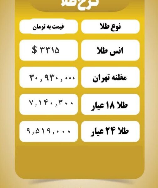 قیمت طلا امروز سه شنبه ۷  مرداد  ۱۴۰۴