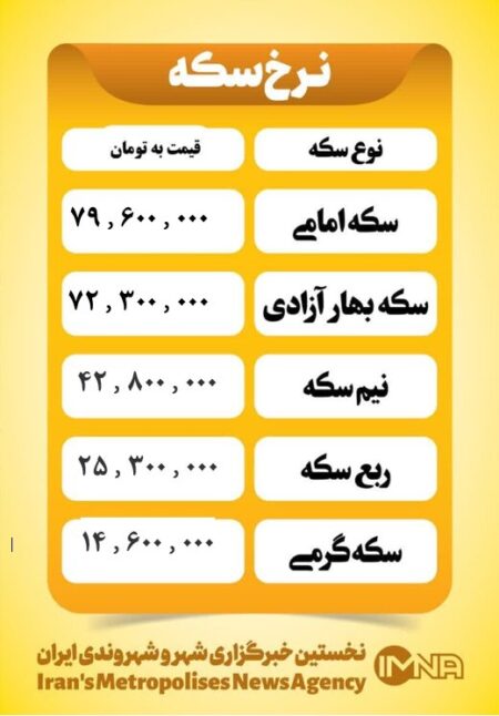 قیمت سکه امروز سه شنبه ۷ مرداد ۱۴۰۴ قیمت سکه امروز سه شنبه ۷ مرداد ۱۴۰۴