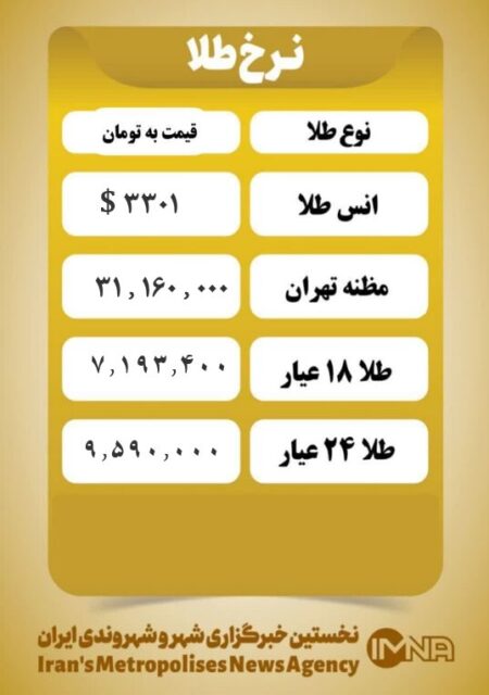 قیمت طلا امروز پنجشنبه ۹ مرداد ۱۴۰۴ قیمت طلا امروز پنجشنبه ۹ مرداد ۱۴۰۴