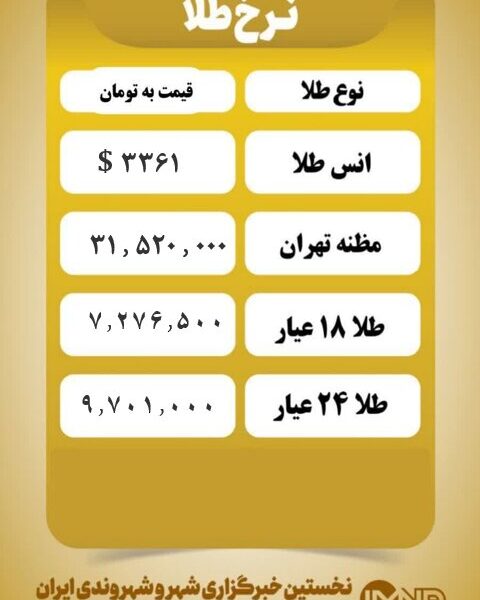 قیمت طلا امروز شنبه ۱۱ مرداد ۱۴۰۴ قیمت طلا امروز شنبه ۱۱ مرداد ۱۴۰۴