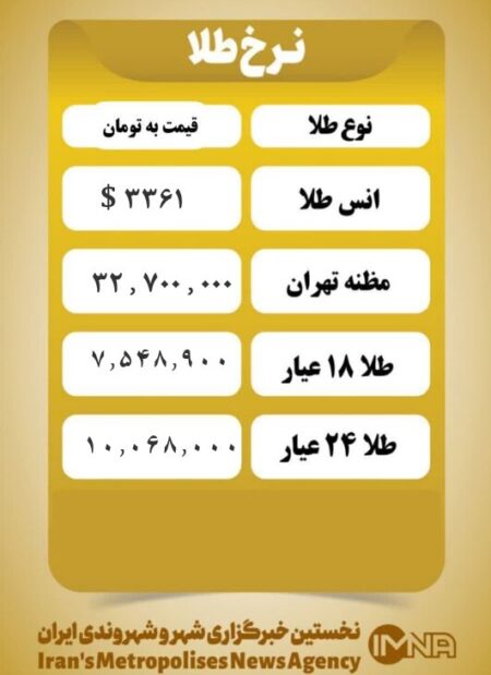 قیمت طلا امروز یکشنبه ۱۲ مرداد ۱۴۰۴ قیمت طلا امروز یکشنبه ۱۲ مرداد ۱۴۰۴