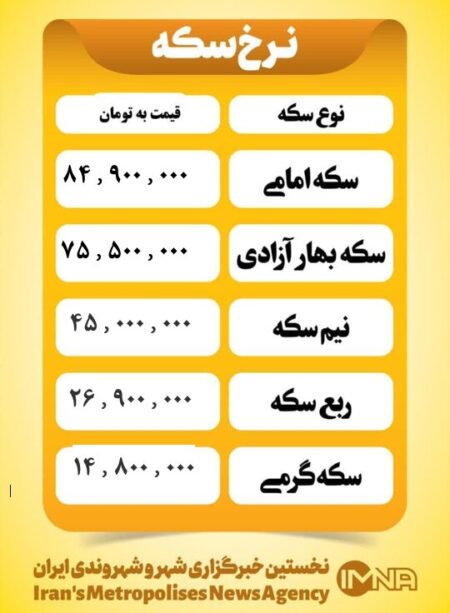 قیمت سکه امروز یکشنبه ۱۲ مرداد ۱۴۰۴