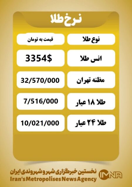 قیمت طلا امروز دوشنبه ۱۳ مرداد ۱۴۰۴ قیمت طلا امروز دوشنبه ۱۳ مرداد ۱۴۰۴
