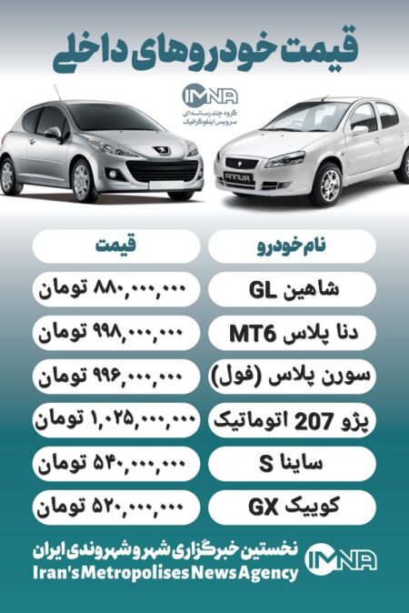 قیمت روز محصولات ایران خودرو و سایپا ۱۳ مرداد+ جدول