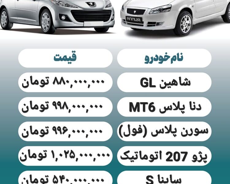 قیمت روز محصولات ایران خودرو و سایپا ۱۳ مرداد+ جدول قیمت روز محصولات ایران خودرو و سایپا ۱۳ مرداد+ جدول