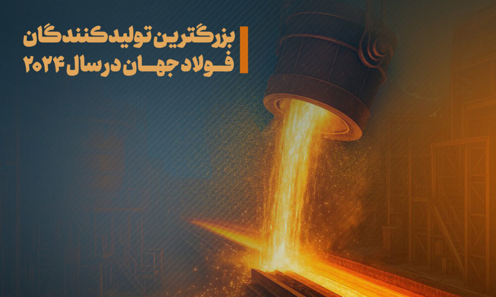 بزرگ‌ترین تولیدکنندگان فولاد جهان ۲۰۲۴ / جایگاه ایران کجاست؟ + اینفوگرافی