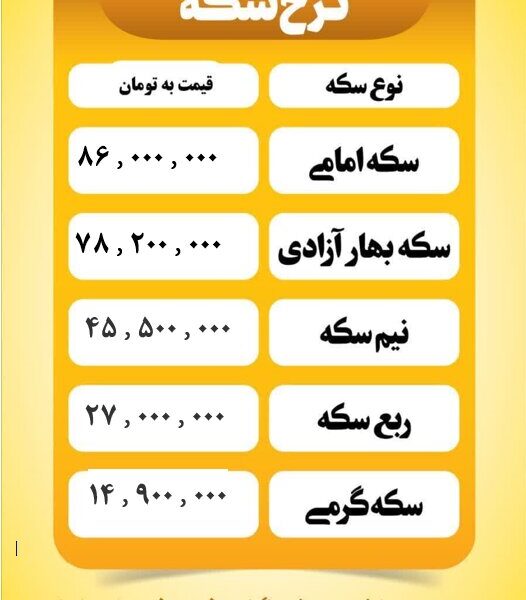 قیمت سکه امروز سه شنبه ۱۴ مرداد ۱۴۰۴ قیمت سکه امروز سه شنبه ۱۴ مرداد ۱۴۰۴