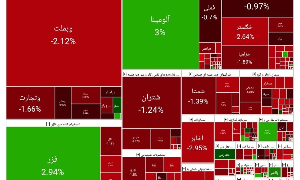 بورس امروز ۱۵ مرداد ۱۴۰۴ + شاخص و نمای بازار بورس امروز ۱۵ مرداد ۱۴۰۴ + شاخص و نمای بازار