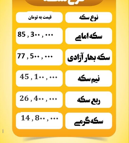 قیمت سکه امروز چهار شنبه ۱۵ مرداد ۱۴۰۴