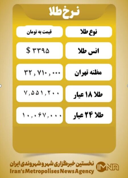 قیمت طلا امروز شنبه ۱۸ مرداد ۱۴۰۴