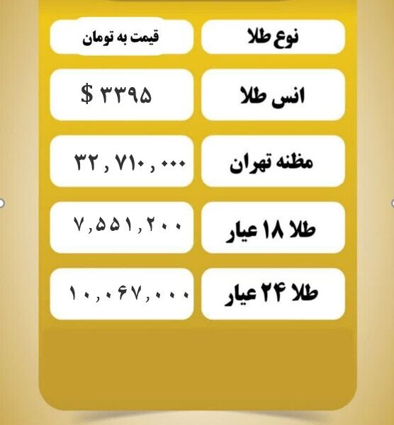 قیمت طلا امروز شنبه ۱۸ مرداد ۱۴۰۴