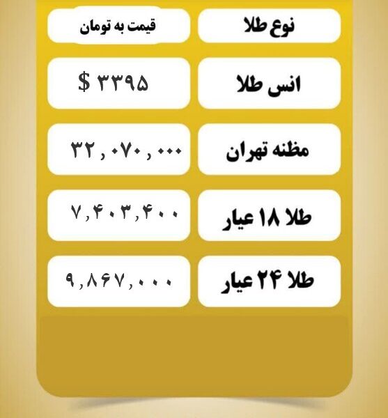 قیمت طلا امروز یکشنبه ۱۹ مرداد ۱۴۰۴ قیمت طلا امروز یکشنبه ۱۹ مرداد ۱۴۰۴