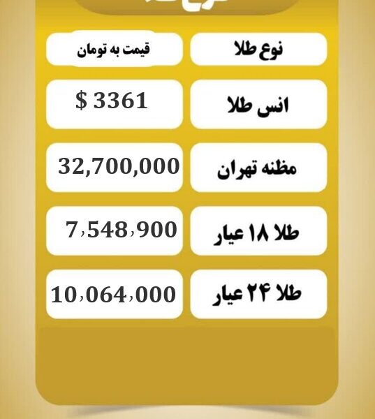 قیمت طلا امروز چهارشنبه ۲۲ مرداد ۱۴۰۴ قیمت طلا امروز چهارشنبه ۲۲ مرداد ۱۴۰۴