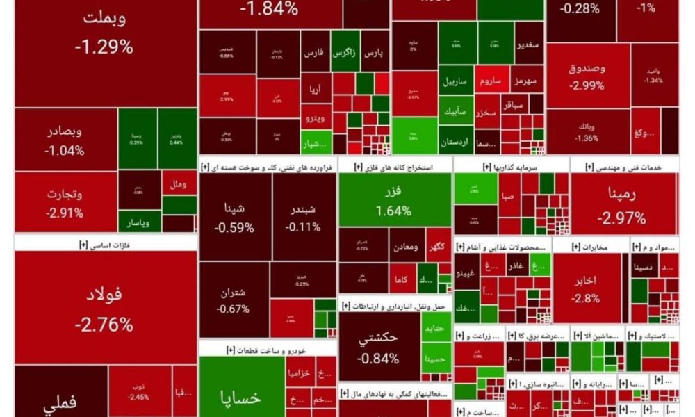 بورس امروز ۲۵ مرداد ۱۴۰۴ + شاخص و نمای بازار بورس امروز ۲۵ مرداد ۱۴۰۴ + شاخص و نمای بازار