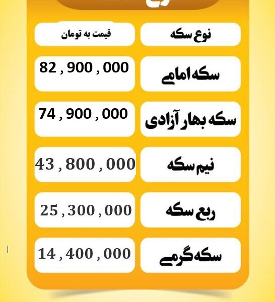 قیمت سکه امروز شنبه ۲۵ مرداد ۱۴۰۴ قیمت سکه امروز شنبه ۲۵ مرداد ۱۴۰۴