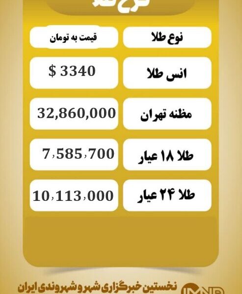 قیمت طلا امروز سه شنبه ۲۸ مرداد ۱۴۰۴ قیمت طلا امروز سه شنبه ۲۸ مرداد ۱۴۰۴