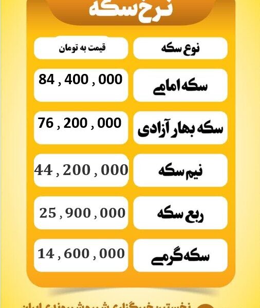 قیمت سکه امروز سه شنبه ۲۸ مرداد ۱۴۰۴ قیمت سکه امروز سه شنبه ۲۸ مرداد ۱۴۰۴