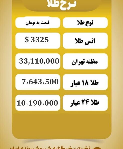 قیمت طلا امروز چهارشنبه ۲۹ مرداد ۱۴۰۴ قیمت طلا امروز چهارشنبه ۲۹ مرداد ۱۴۰۴