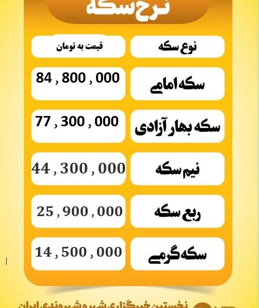 قیمت سکه امروز چهارشنبه ۲۹ مرداد ۱۴۰۴ قیمت سکه امروز چهارشنبه ۲۹ مرداد ۱۴۰۴