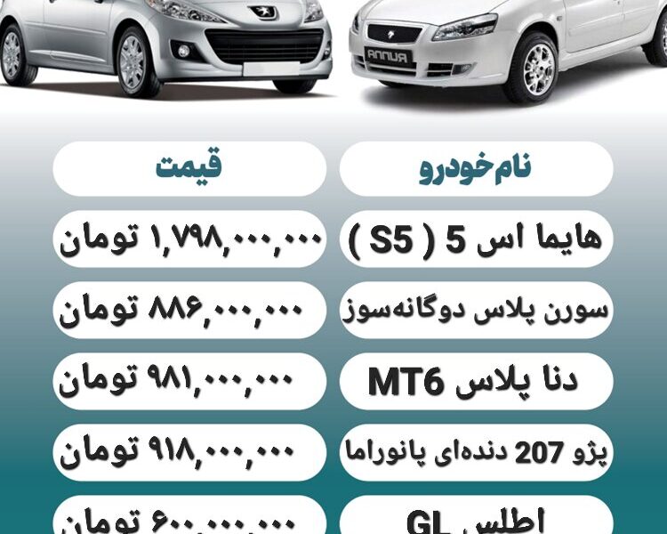 قیمت روز محصولات ایران خودرو و سایپا ۲۹ مرداد + جدول قیمت روز محصولات ایران خودرو و سایپا ۲۹ مرداد + جدول