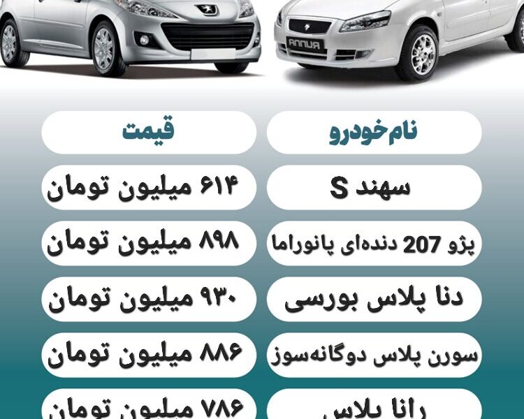قیمت روز محصولات ایران خودرو و سایپا ۳۰ مرداد+ جدول قیمت روز محصولات ایران خودرو و سایپا ۳۰ مرداد+ جدول
