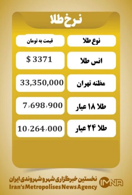 قیمت طلا امروز شنبه ۱ شهریور ۱۴۰۴