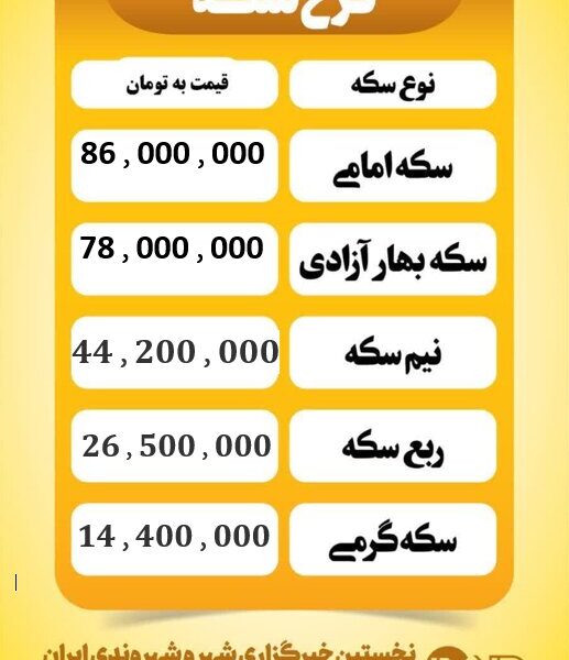 قیمت سکه امروز شنبه ۱ شهریور ۱۴۰۴ قیمت سکه امروز شنبه ۱ شهریور ۱۴۰۴