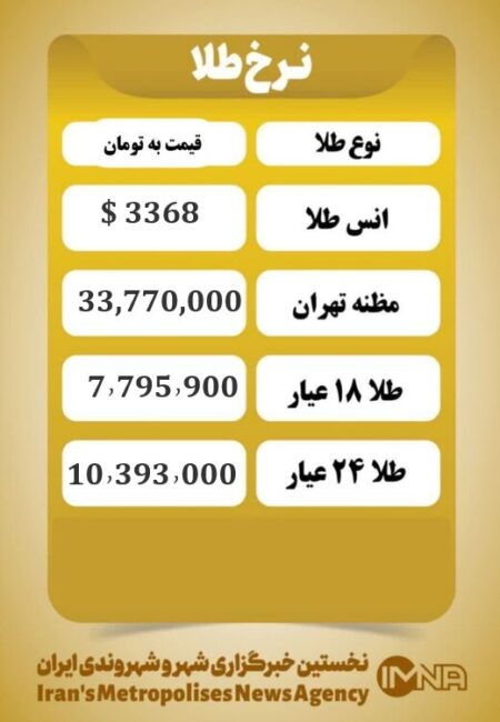 قیمت طلا امروز دوشنبه ۳ شهریور ۱۴۰۴