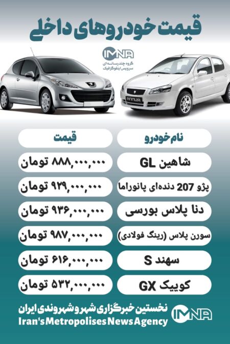 قیمت روز محصولات ایران خودرو و سایپا ۵ شهریور+ جدول