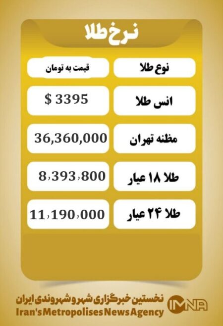 قیمت طلا امروز پنجشنبه ۶ شهریور ۱۴۰۴